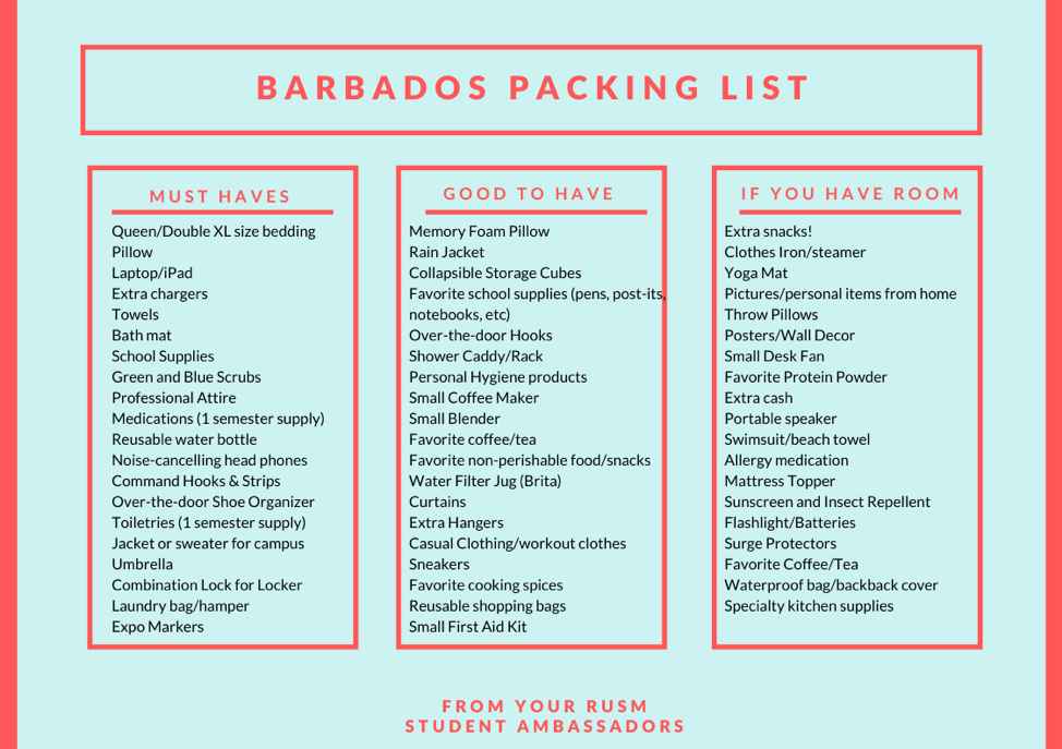 travel medicine packing list